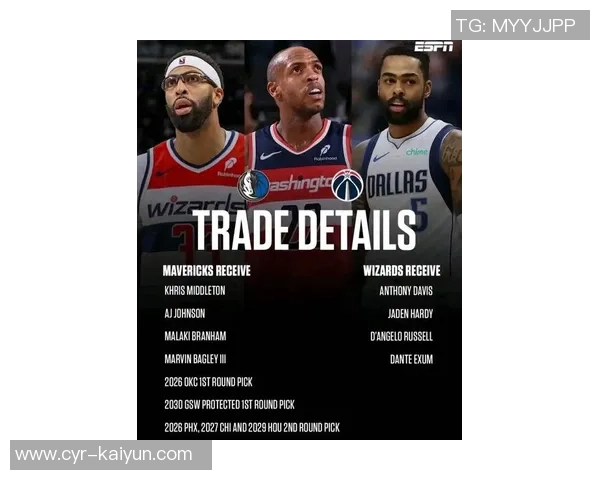 浓眉表达争冠愿望不确定未来去向是奇才还是其他球队 浓眉表达争冠愿望不确定未来去向是奇才还是其他球队