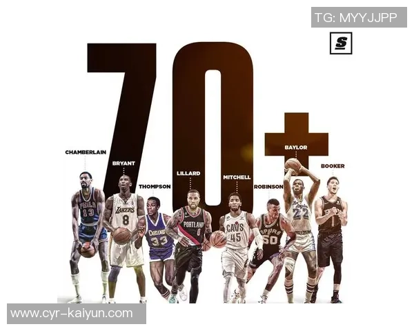 本赛季NBA各队场均得分创近59年新高达1171分历史排名第四